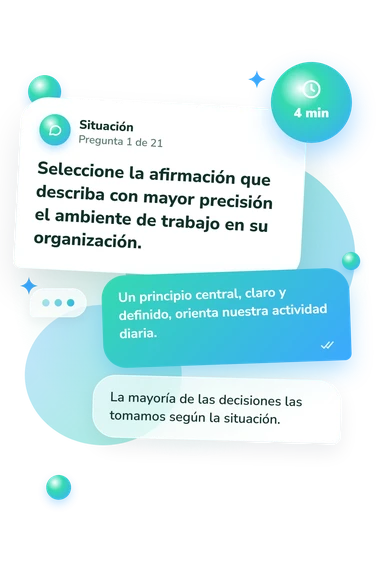 Test evaluación de la cultura: situación y respuestas