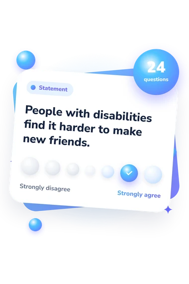 Attitudes Toward Physical Disability: from disagree to agree Attitudes Toward Physical Disability Scale: agreement scale card