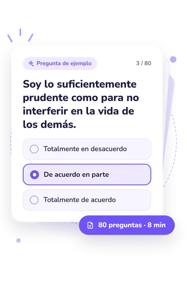 Test cuestionario de autoanálisis: pregunta y respuestas Test cuestionario de autoanálisis: tarjeta con pregunta