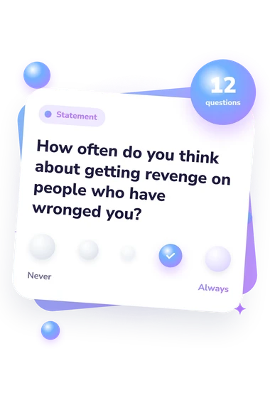 Malevolent Creativity Behavior Scale (MCBS): agreement scale card