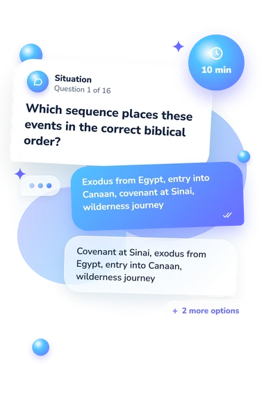 Bible Quiz: what would you do Bible Quiz: situation and reply bubbles