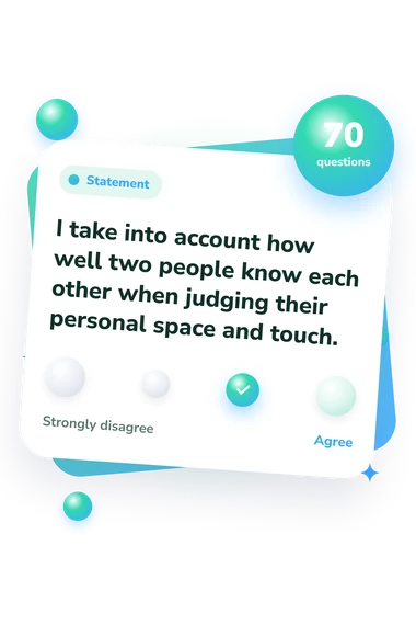 Body Language Test: from disagree to agree Body Language Test: agreement scale card