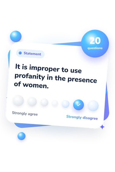 Brief Gender-Role Beliefs Scale (GBRS): agreement scale card
