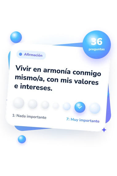 Test índice breve: del desacuerdo al acuerdo Test índice breve de aspiraciones: escala de acuerdo