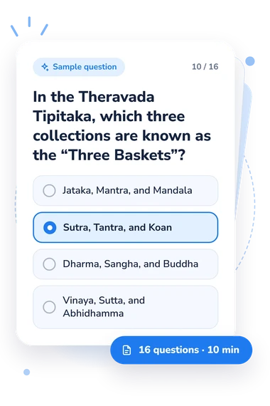 Buddhism Quiz: sample question card