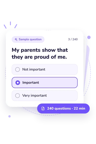 Child and Adolescent Social Support: sample question card