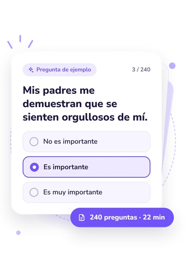 Test escala de apoyo social: pregunta y respuestas Test escala de apoyo social: tarjeta con pregunta