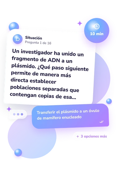 Test cuestionario sobre clonación: situación y respuestas