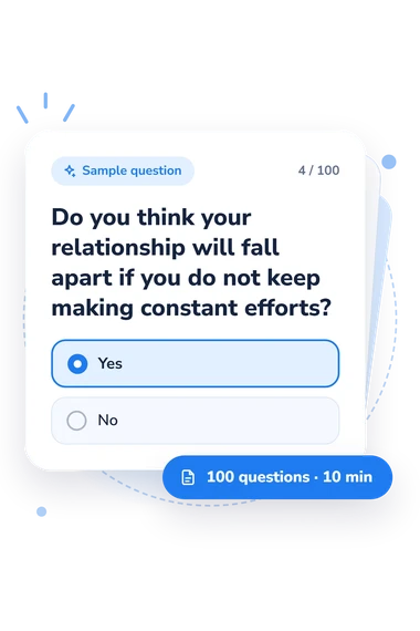 Codependency Test: sample question card