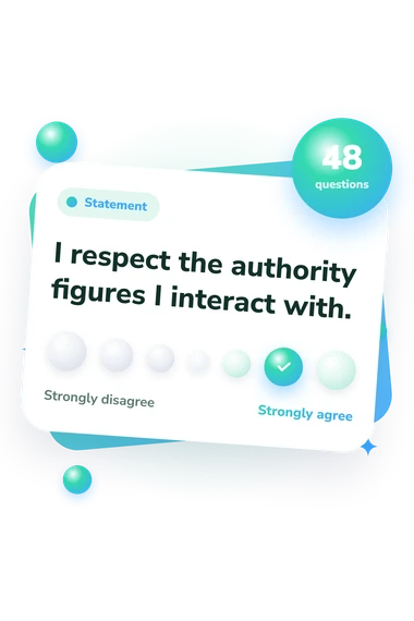 Self-Construal Scale (SCS) Test: agreement scale card