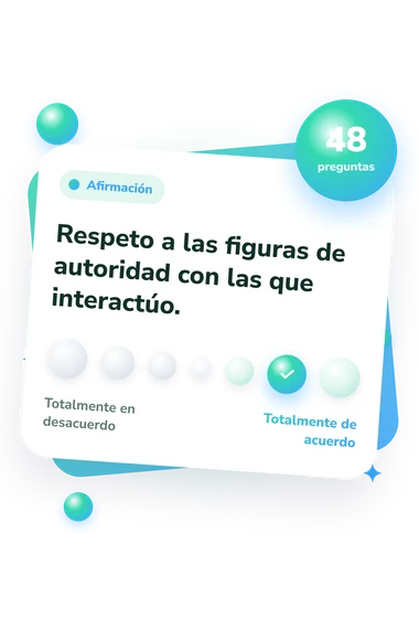 Test concepto del yo colectivo: escala de acuerdo