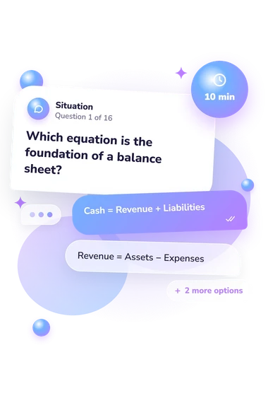 Commerce Quiz Questions: what would you do Commerce Quiz Questions: situation and reply bubbles