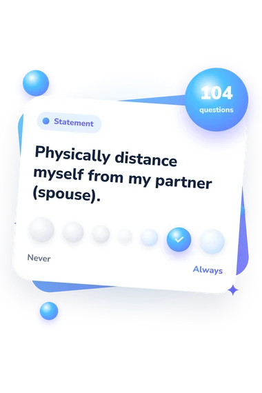 Communicative Responses to Jealousy (CRJ): agreement scale card
