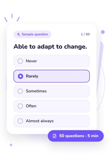 Connor-Davidson Resilience Scale (CD-RISC) Test: sample question card