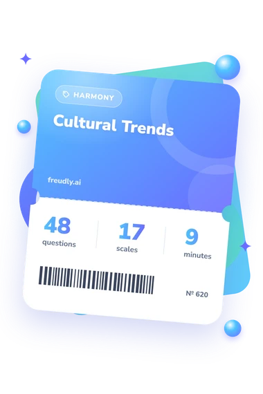 Cultural Trends Test: questions, scales and minutes Cultural Trends Test: test ticket with numbers