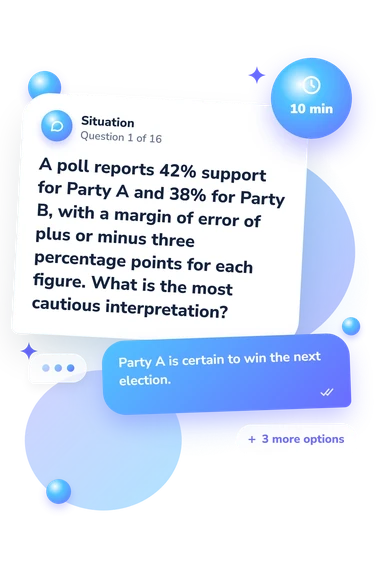 Current Affairs Quiz UK: what would you do Current Affairs Quiz UK: situation and reply bubbles