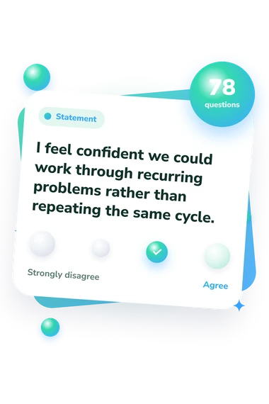 Do I Love My: from disagree to agree Do I Love My Boyfriend: agreement scale card