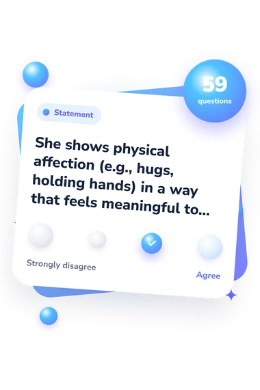 Does My Girlfriend Love Me: agreement scale card