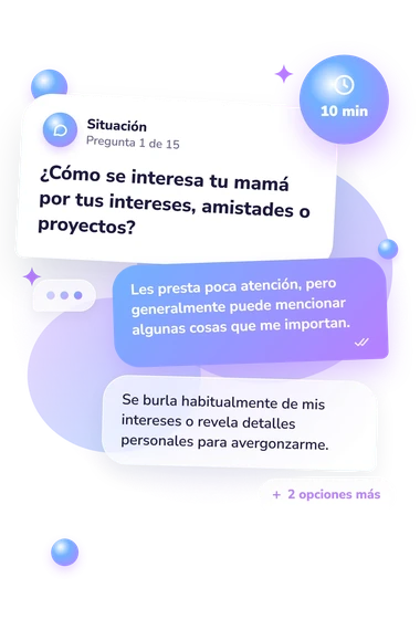 Test cuestionario: ¿Mi mamá me: qué harías tú Test cuestionario: ¿Mi mamá me: situación y respuestas