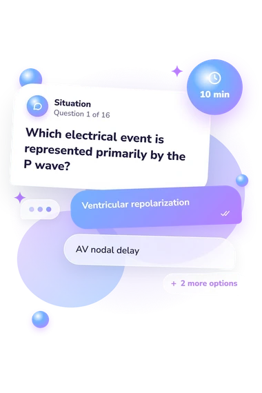 ECG Anatomy and Physiology: what would you do ECG Anatomy and Physiology: situation and reply bubbles