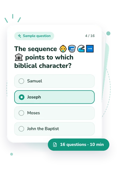 Emoji Bible Quiz: sample question card