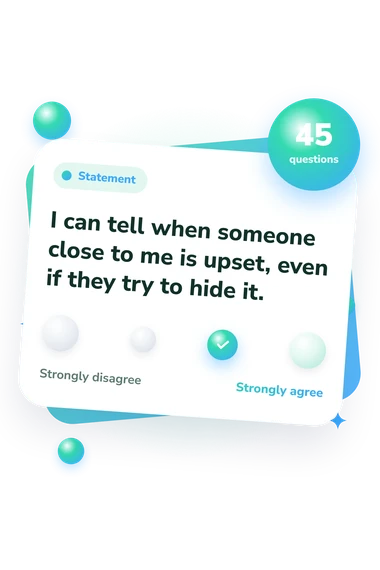 Emotional Intelligence Test (EmIn): agreement scale card
