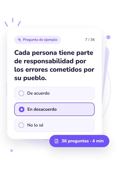 Test cuestionario de afiliación étnica: pregunta y respuestas Test cuestionario de afiliación étnica: tarjeta con pregunta