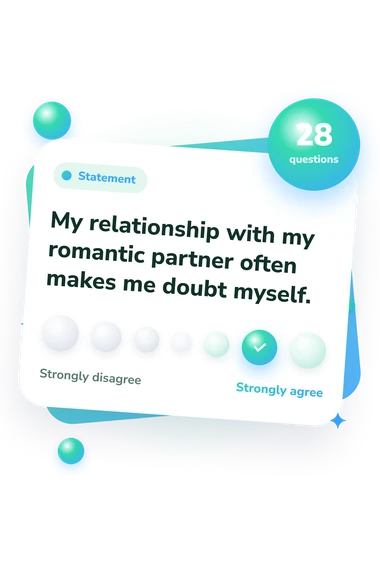 Experiences in Close Relationships–Revised: from disagree to agree Experiences in Close Relationships–Revised 14-Item: agreement scale card