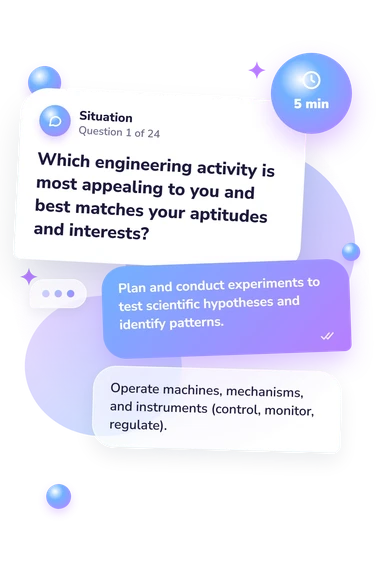 Engineering Activity Orientation Assessment: what would you do Engineering Activity Orientation Assessment: situation and reply bubbles