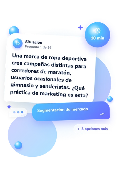 Quiz divertido de marketing: qué harías tú Quiz divertido de marketing: situación y respuestas