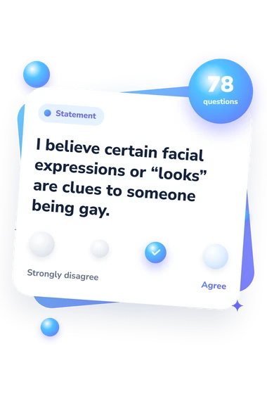 Gaydar Test: agreement scale card