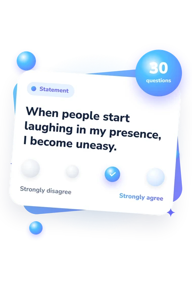 Gelotophobia Questionnaire (GELOPH-15) Test: agreement scale card
