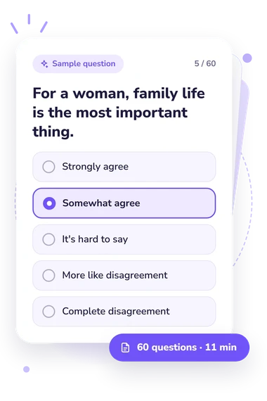 Gender Personality Characteristics Questionnaire: answers to choose from Gender Personality Characteristics Questionnaire Test: sample question card