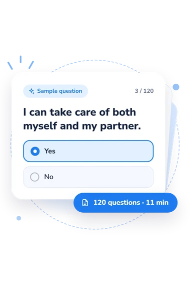 Attachment Style Test: answers to choose from Attachment Style Test: sample question card