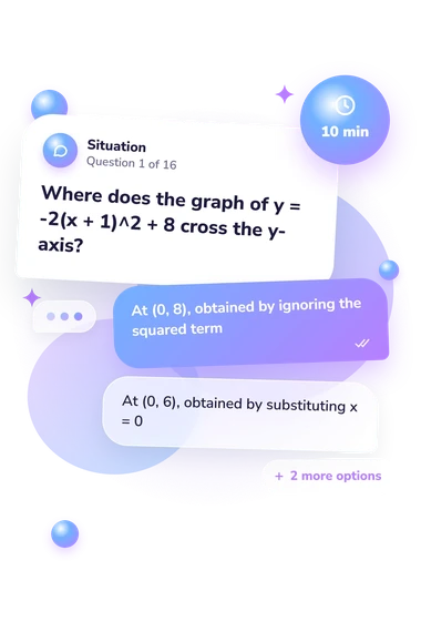 Graphing Quadratic Equations Quiz: what would you do Graphing Quadratic Equations Quiz: situation and reply bubbles