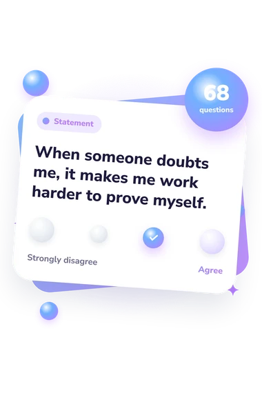 Hamilton Character Quiz: from disagree to agree Hamilton Character Quiz: agreement scale card