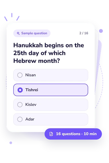 Hanukkah Quiz: sample question card