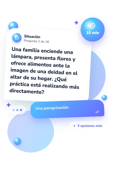 Test cuestionario sobre hinduismo: situación y respuestas