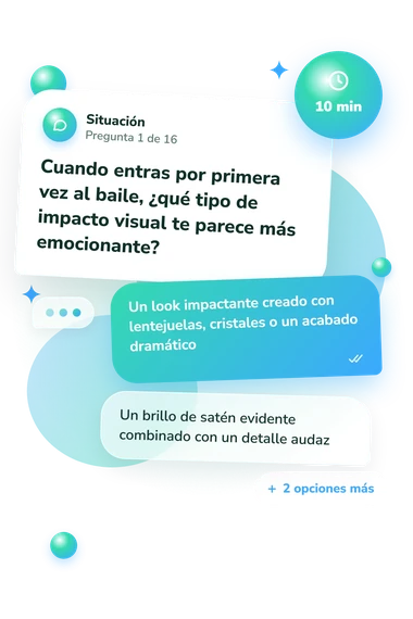 Test cuestionario sobre vestidos: situación y respuestas