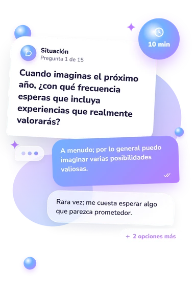 Test cuestionario: ¿Qué tan positivo: situación y respuestas
