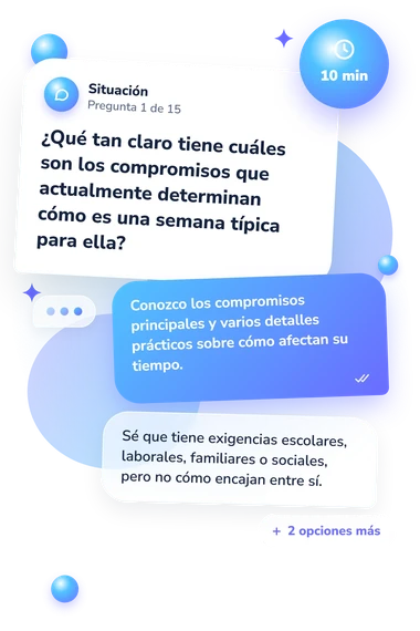 Test cuestionario: ¿Qué tan bien: situación y respuestas