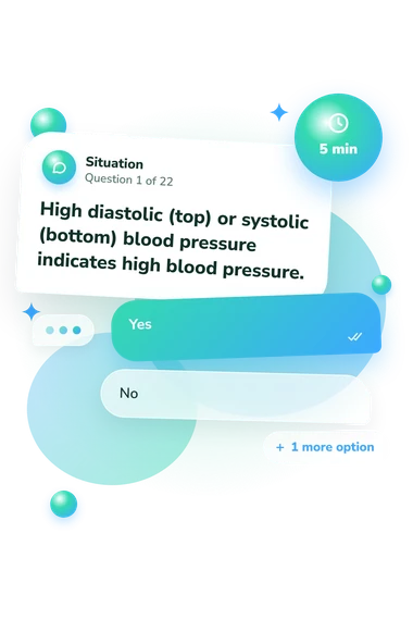 Hypertension Health Literacy Scale: what would you do Hypertension Health Literacy Scale: situation and reply bubbles