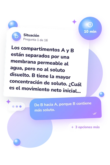 Test cuestionario sobre soluciones hipertónicas: situación y respuestas