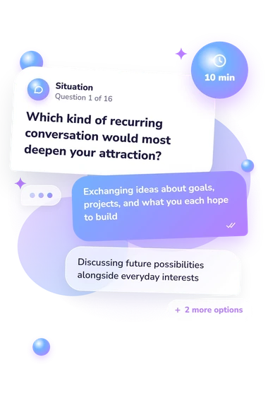 Ideal Woman Quiz: what would you do Ideal Woman Quiz: situation and reply bubbles