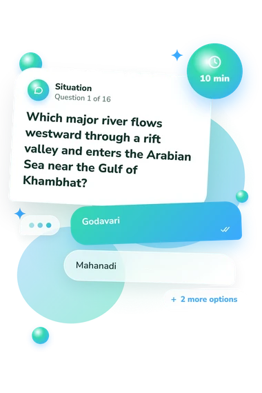 Indian Geography Quiz: what would you do Indian Geography Quiz: situation and reply bubbles
