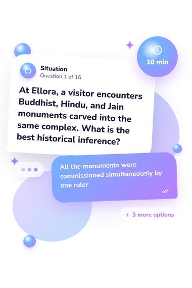 Indian History Quiz: situation and reply bubbles