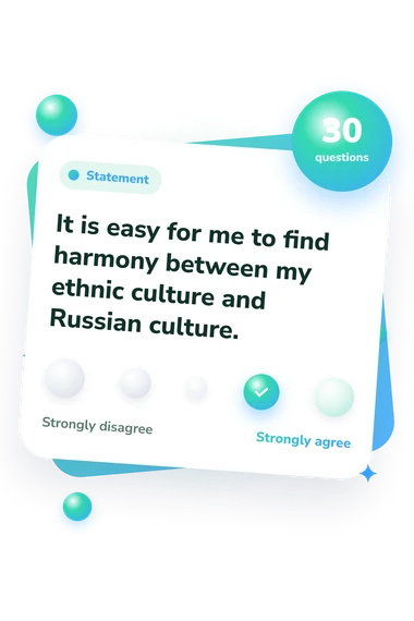 Bicultural Identity Integration Scale, Version: agreement scale card