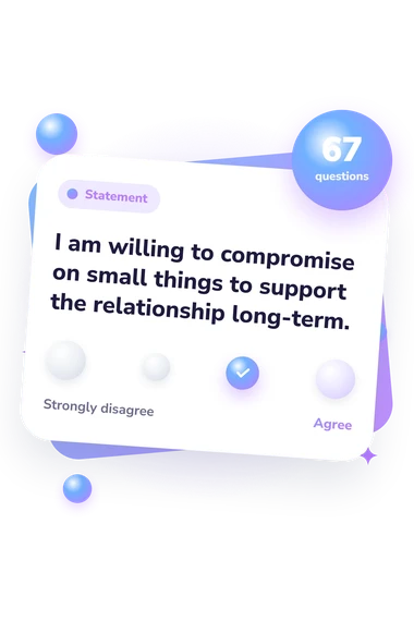 Is It Love: from disagree to agree Is It Love or Lust: agreement scale card