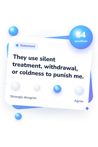 Is My Friend Toxic: from disagree to agree Is My Friend Toxic Quiz: agreement scale card