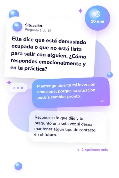 Test ¿Se está haciendo: situación y respuestas